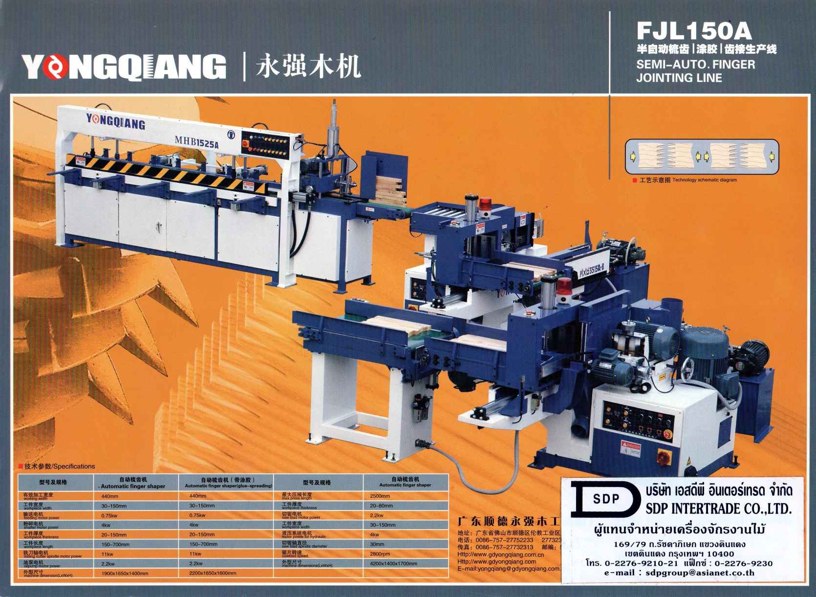 เครื่องตีฟันจ๊อยส์, Finger joint, Finger joint machine, Automatic FInger joint line